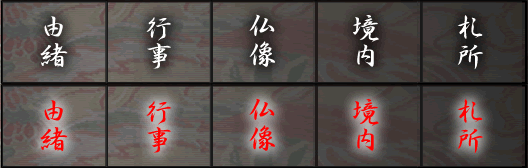 由緒